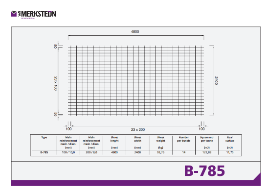 B-785 Mesh Data Sheet